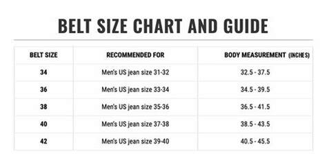 american belt size chart.